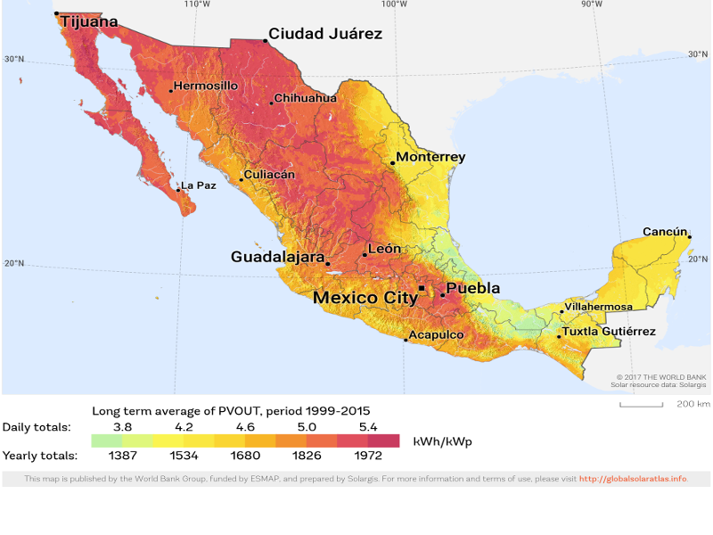 Potencial de energía solar en México